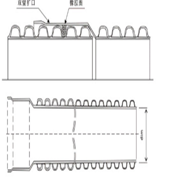 HDPE双壁波纹管橡胶圈
