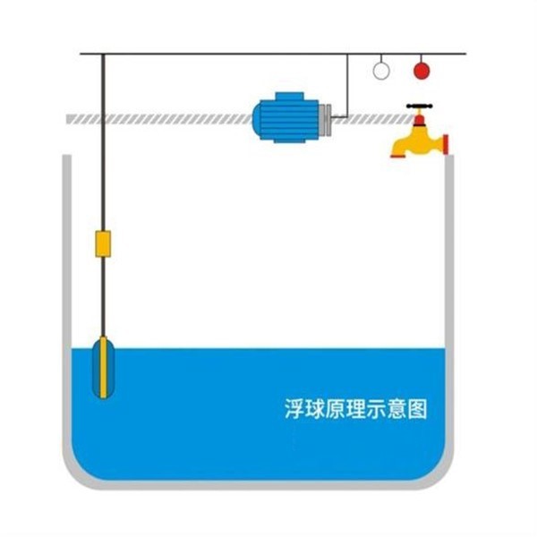 浮球开关水位控制器