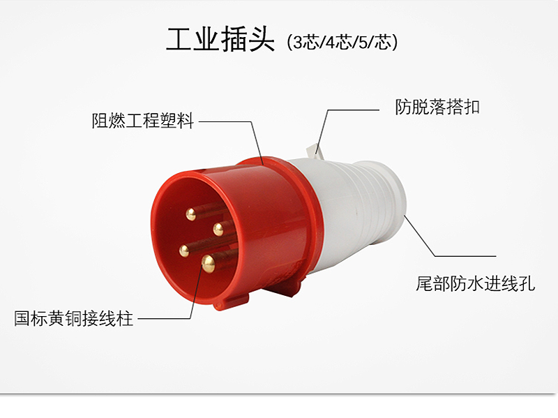 防爆插头(图3)